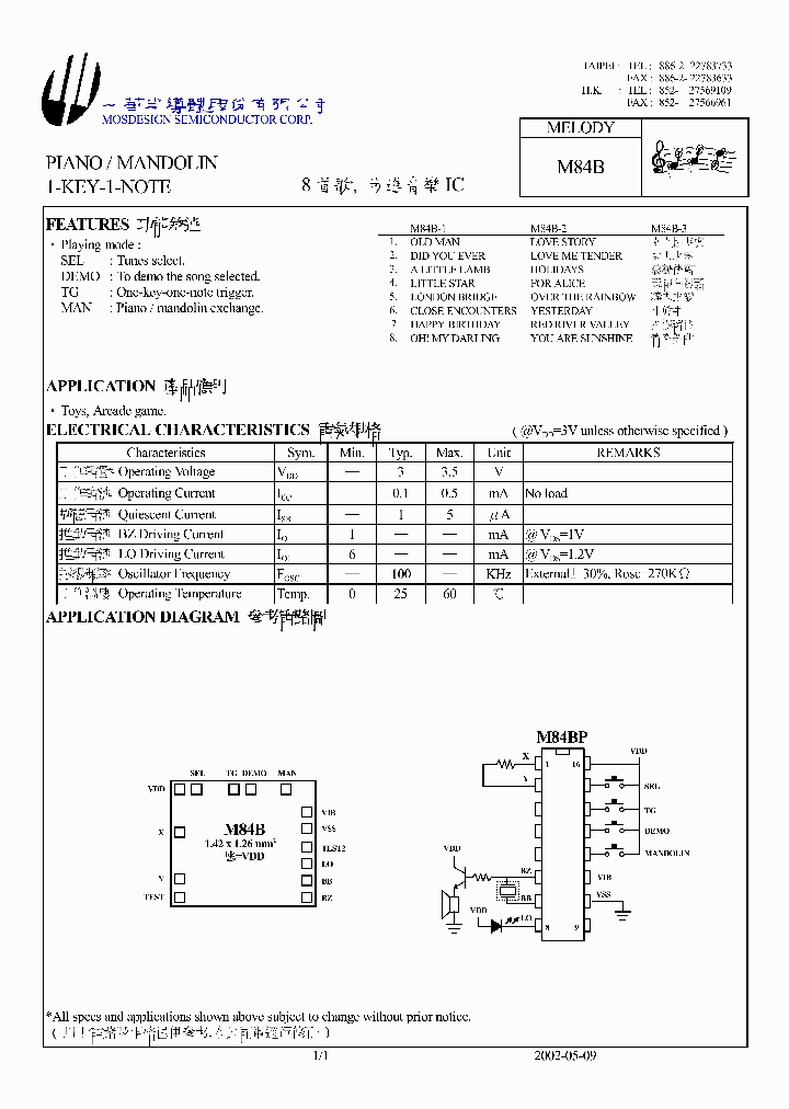 M84B_1271015.PDF Datasheet