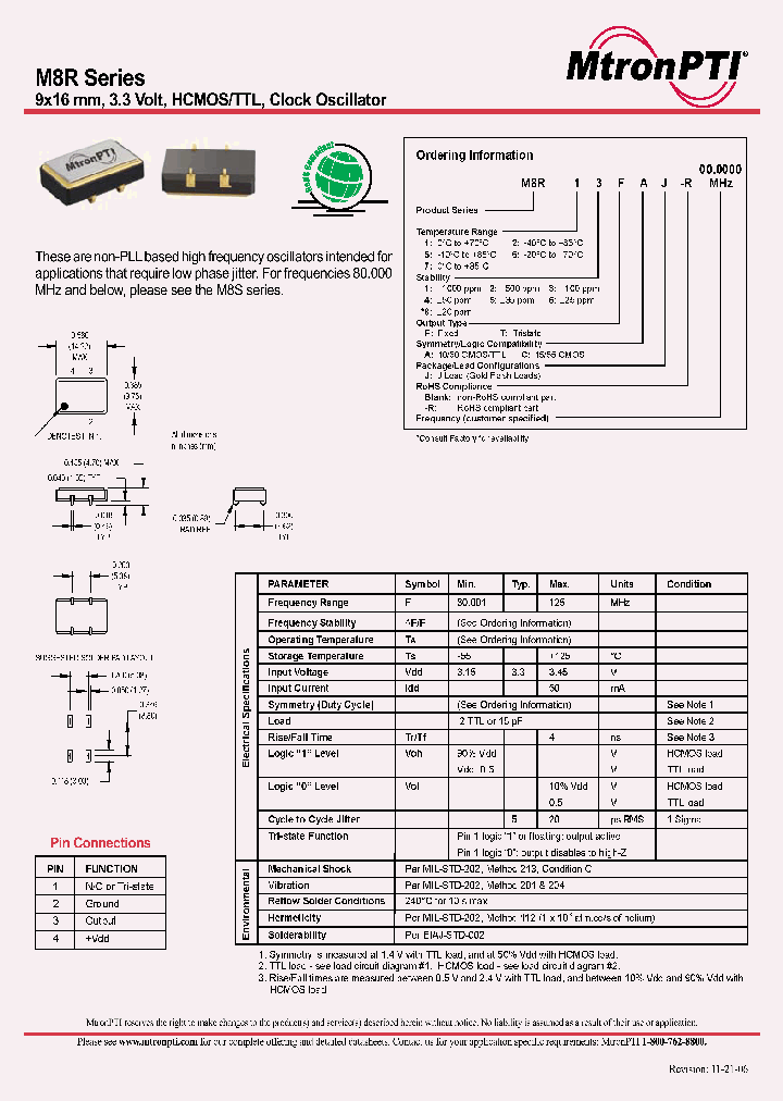M8R0611_1271041.PDF Datasheet