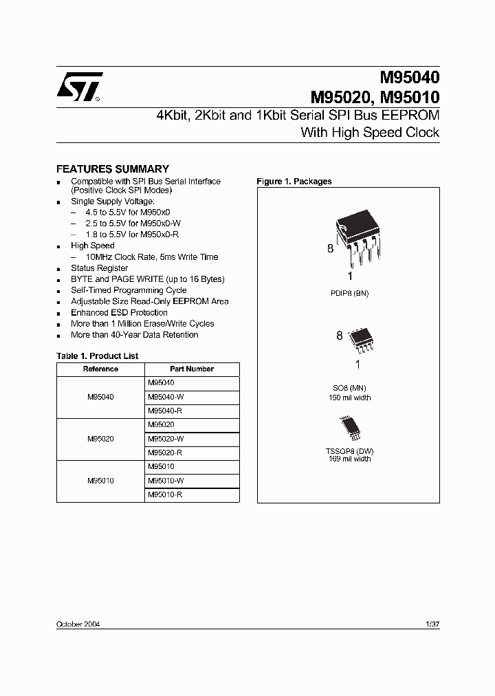 M95040-WMN6_1106051.PDF Datasheet