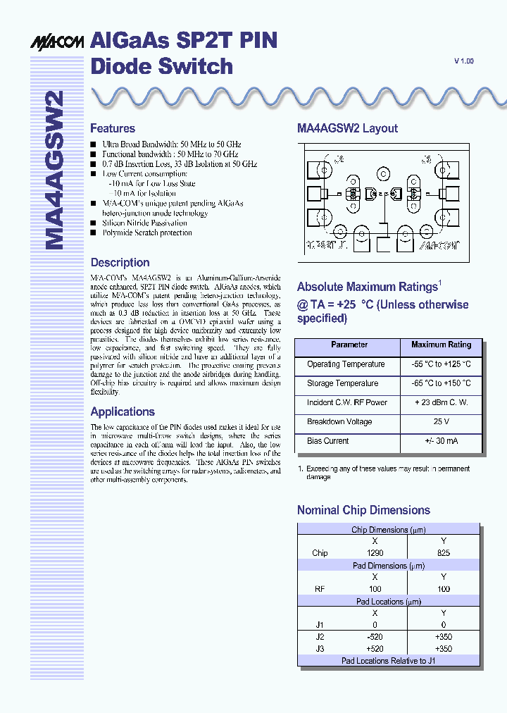 MA4AGSW2_1271390.PDF Datasheet