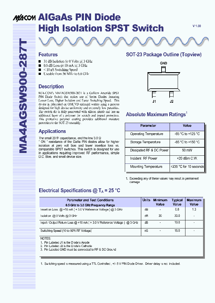 MA4AGSW900-287T_1271392.PDF Datasheet