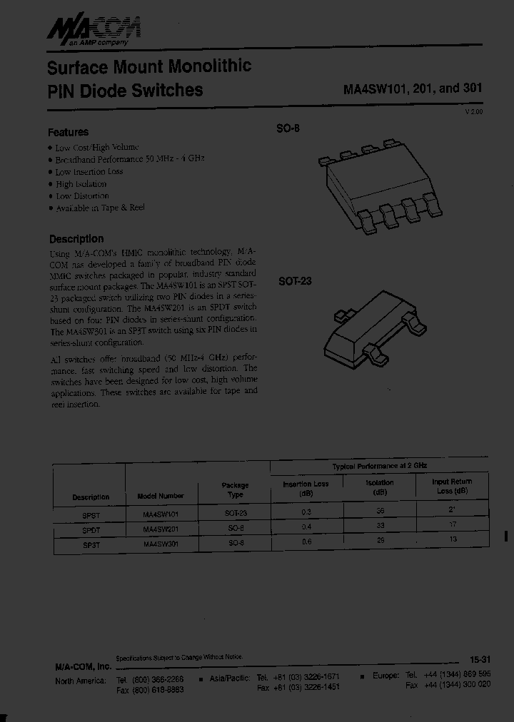 MA4SW201_838160.PDF Datasheet