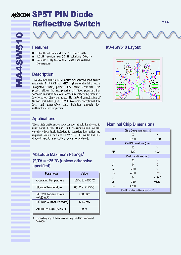 MA4SW510_1271494.PDF Datasheet
