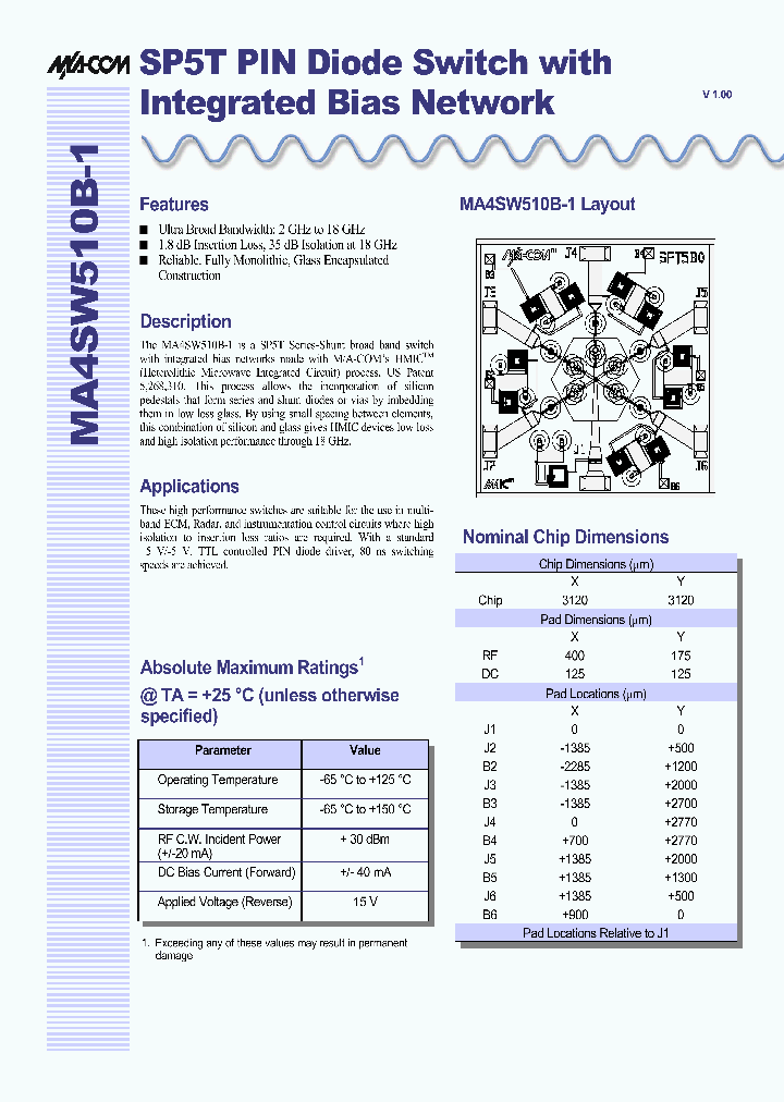 MA4SW510B-1_1271495.PDF Datasheet