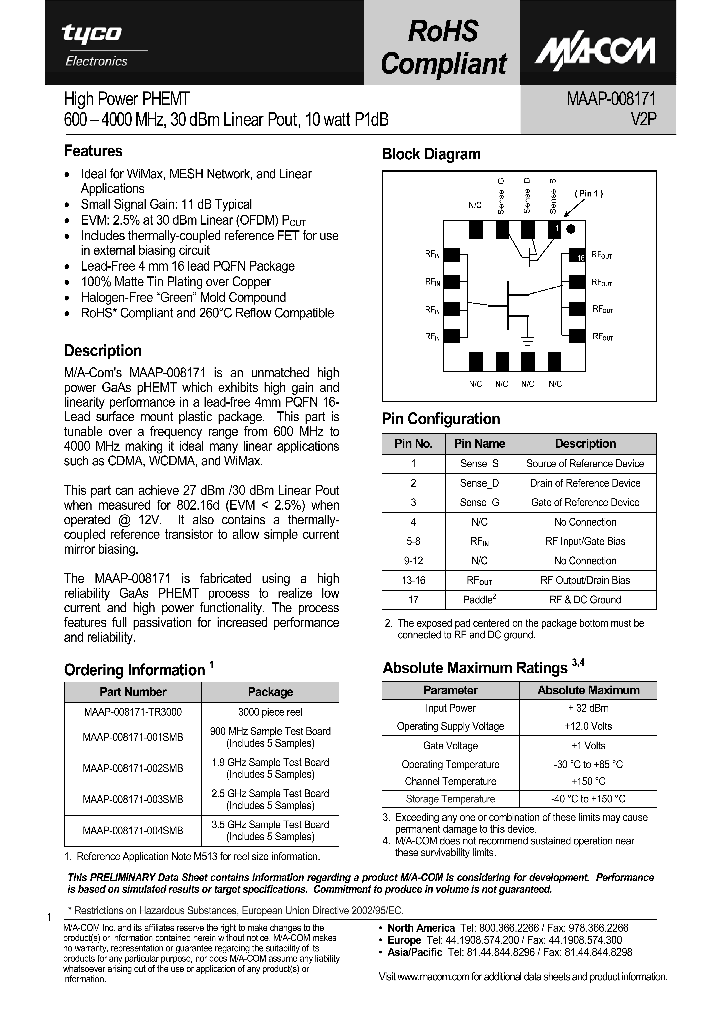 MAAP-008171-TR3000_1271665.PDF Datasheet