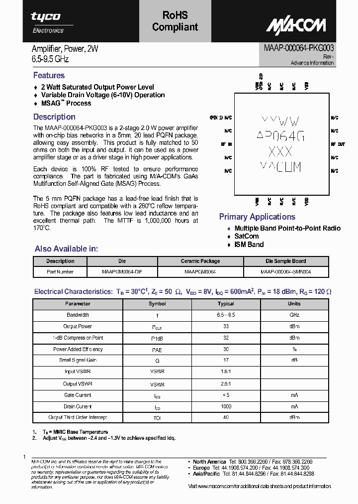 MAAP-000064-PKG003_1022440.PDF Datasheet