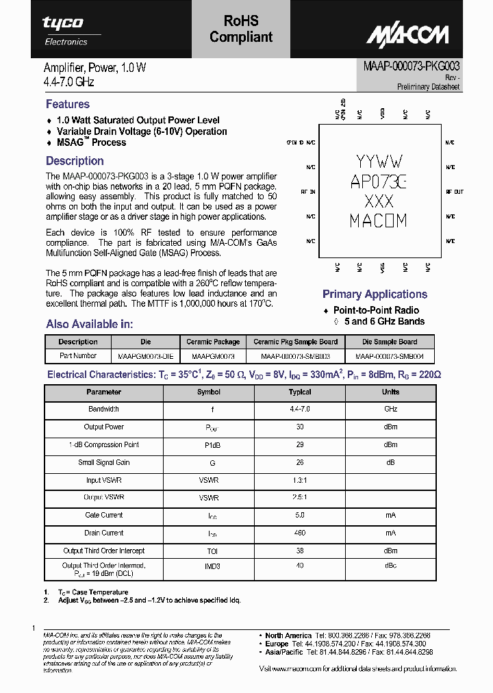 MAAPGM0073_1271694.PDF Datasheet
