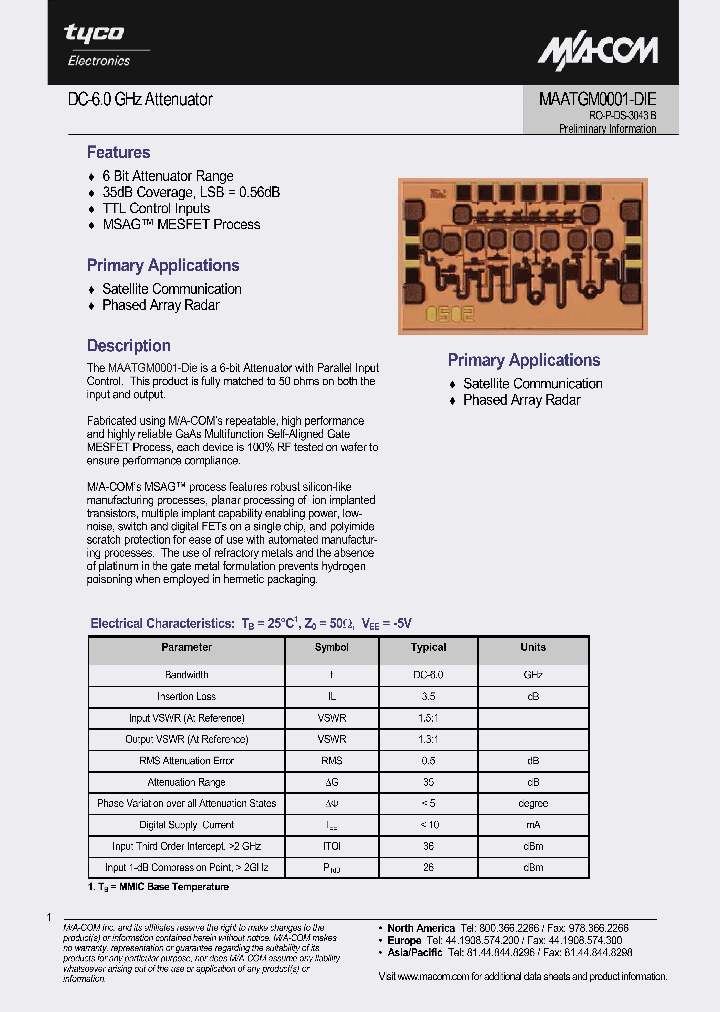 MAATGM0001-DIE_1271718.PDF Datasheet