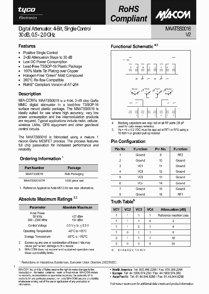 MAATSS0016TR_1271723.PDF Datasheet