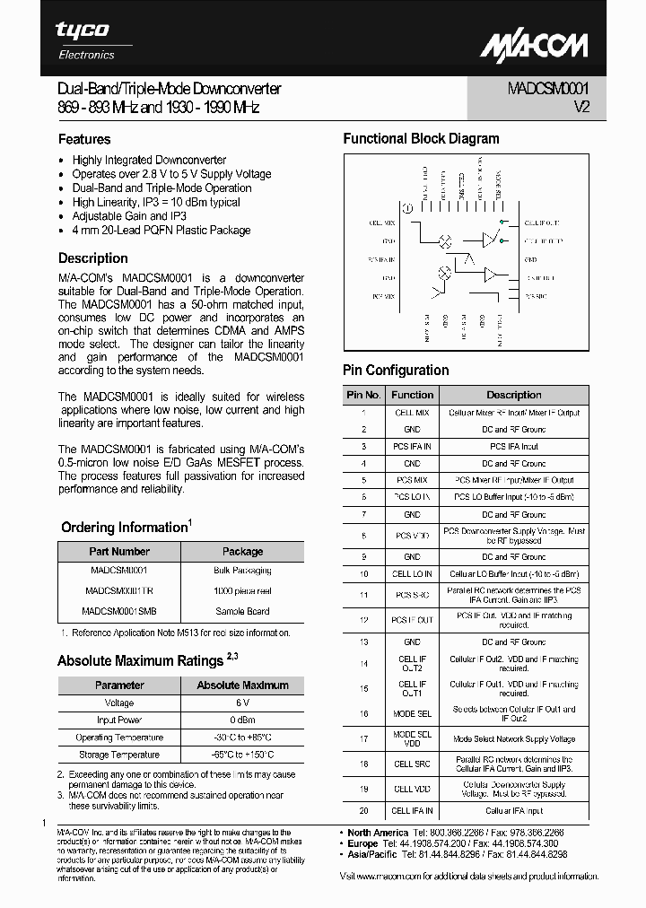 MADCSM0001TR_1271866.PDF Datasheet
