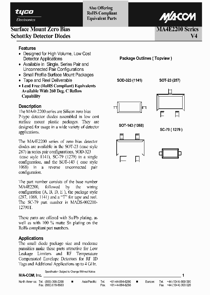 MADS-002200-1279OT_1271884.PDF Datasheet