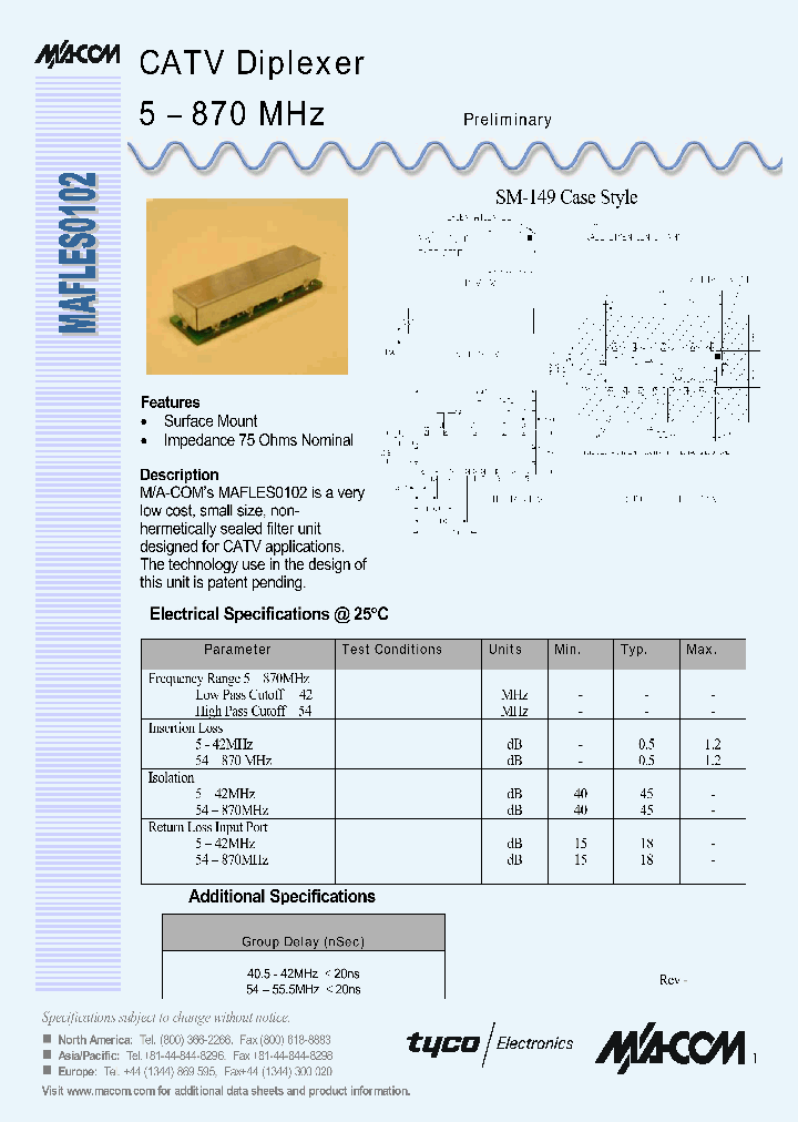 MAFLES0102_1271910.PDF Datasheet