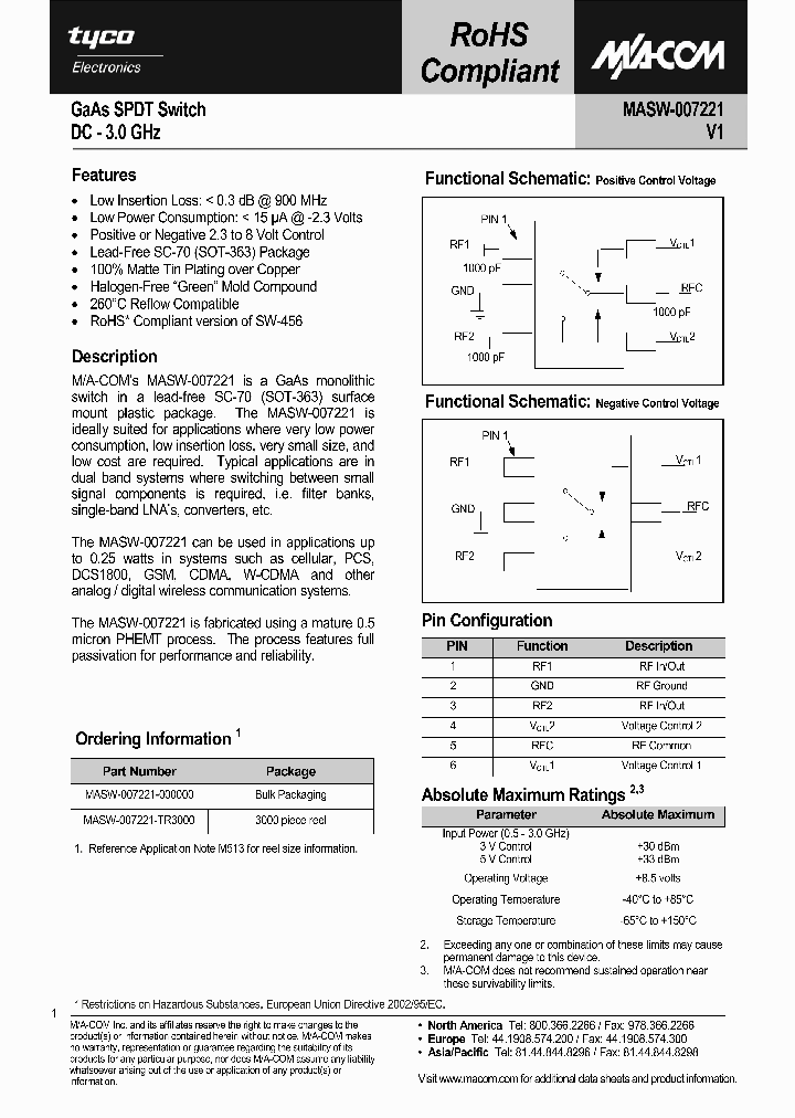 MASW-007221-TR3000_1272065.PDF Datasheet