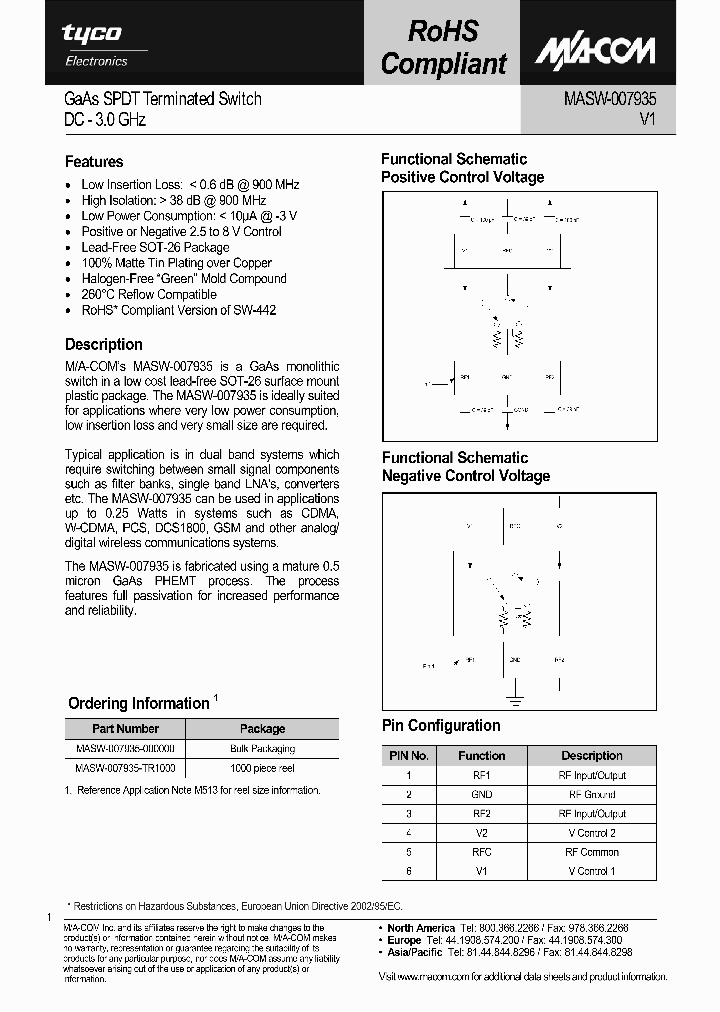 MASW-007935-TR1000_1130648.PDF Datasheet