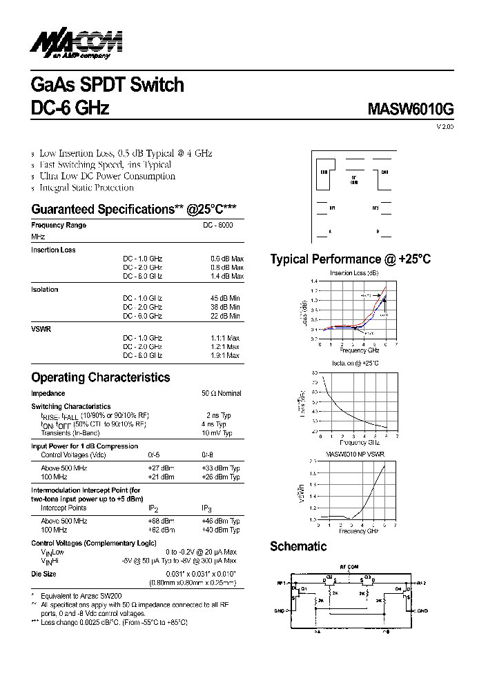 MASW6010G_1272080.PDF Datasheet