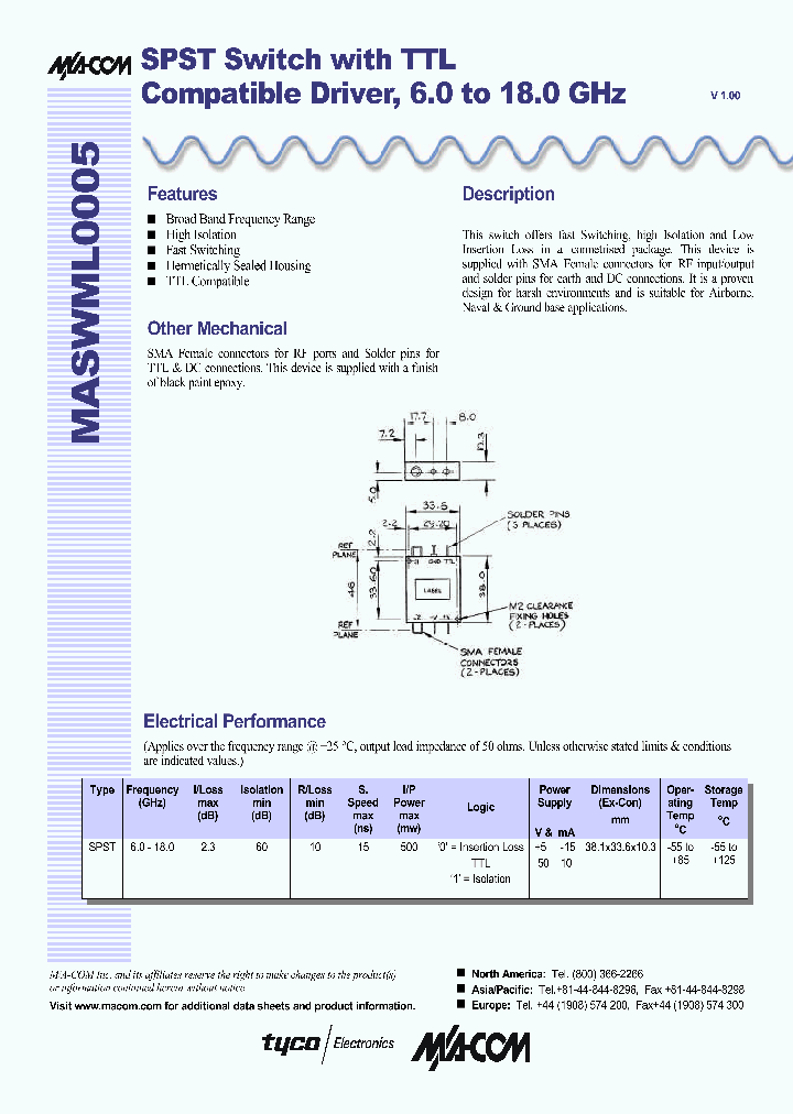 MASWML005_1272093.PDF Datasheet