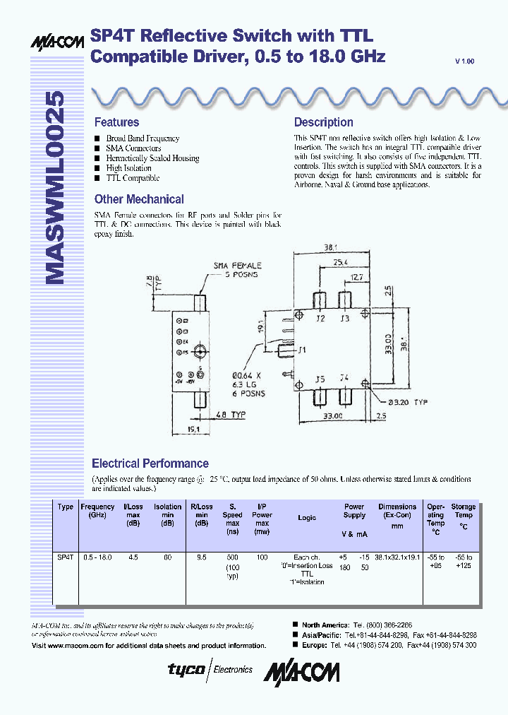 MASWML025_1272100.PDF Datasheet