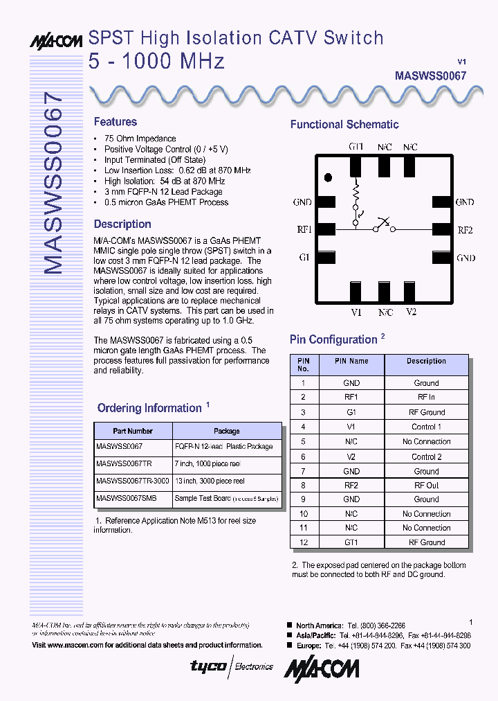 MASWSS0067_1020181.PDF Datasheet