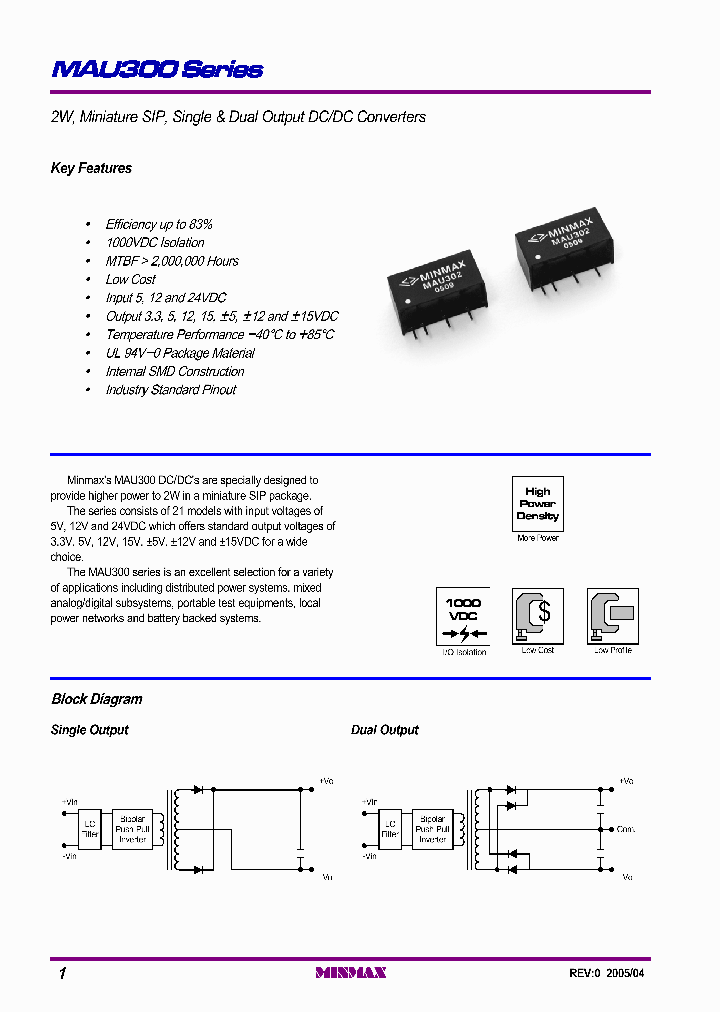 MAU300_951389.PDF Datasheet