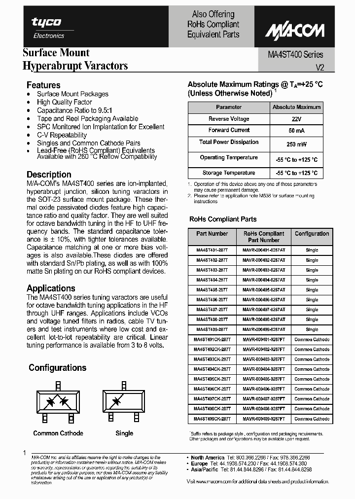 MAVR-000409-0287FT_1272167.PDF Datasheet