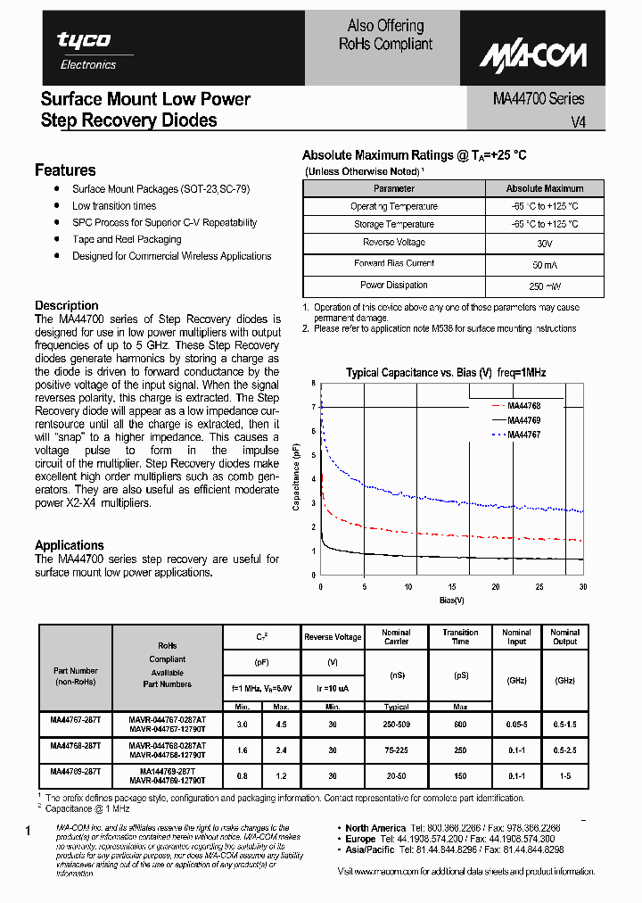 MAVR-044769-12790T_1272171.PDF Datasheet