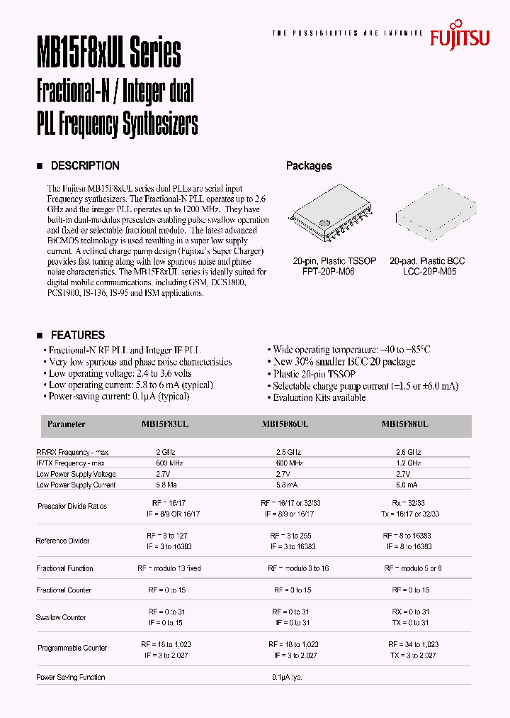 MB15F8XUL_1274440.PDF Datasheet