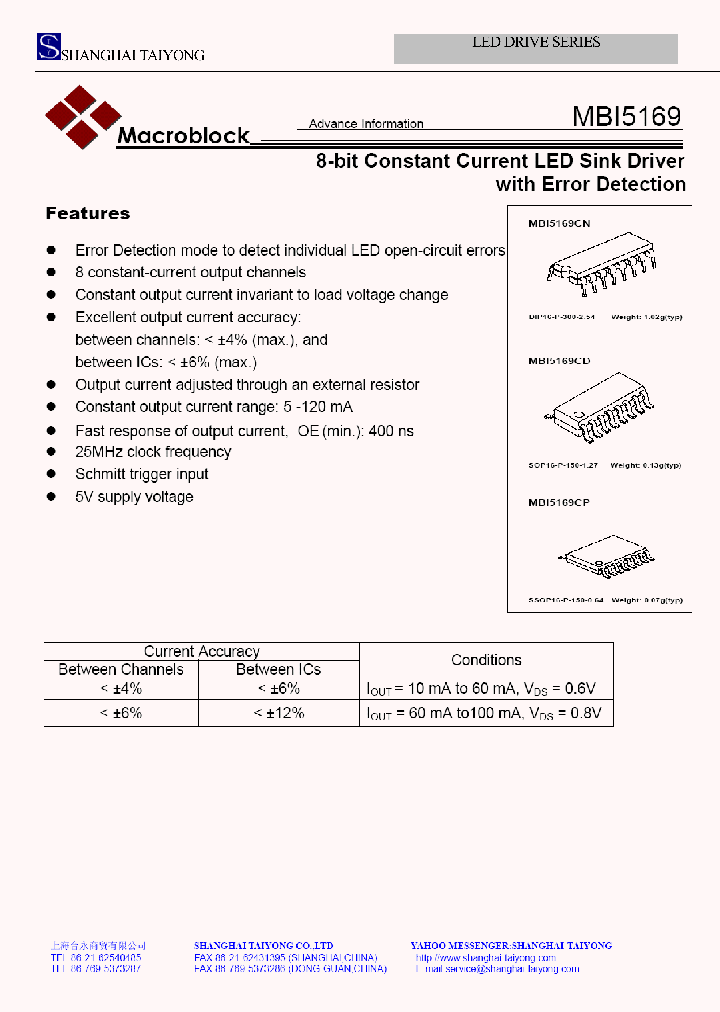 MBI5169CP_1274839.PDF Datasheet