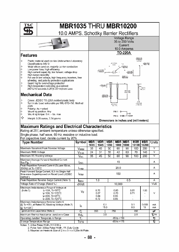 MBR1035_741817.PDF Datasheet