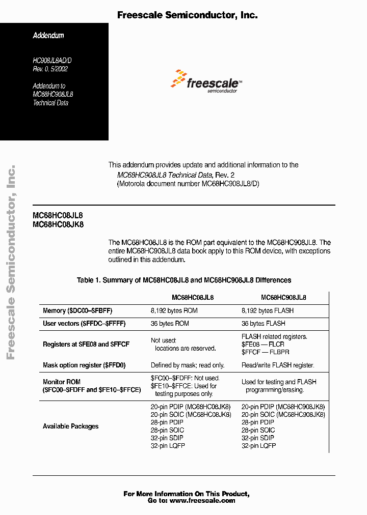 MC68HC08JL803_1276693.PDF Datasheet