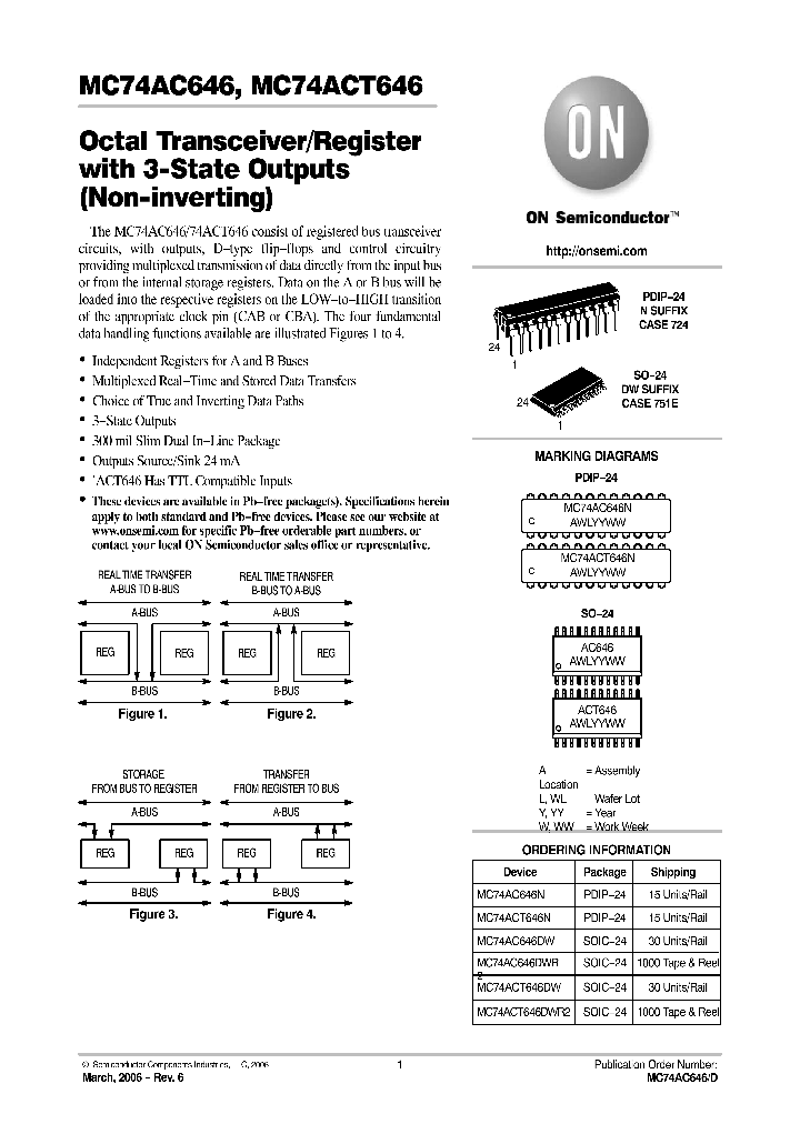 MC74AC64606_748961.PDF Datasheet