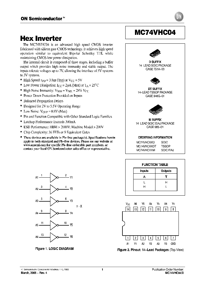 MC74VHCXXM_1277422.PDF Datasheet