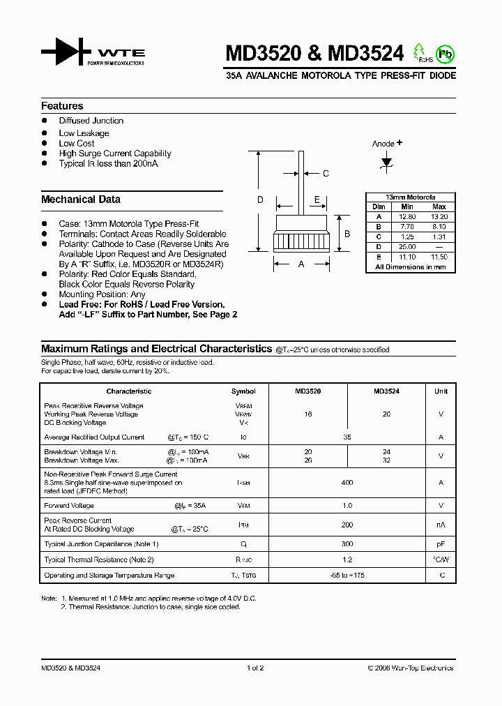 MD3524_1278193.PDF Datasheet