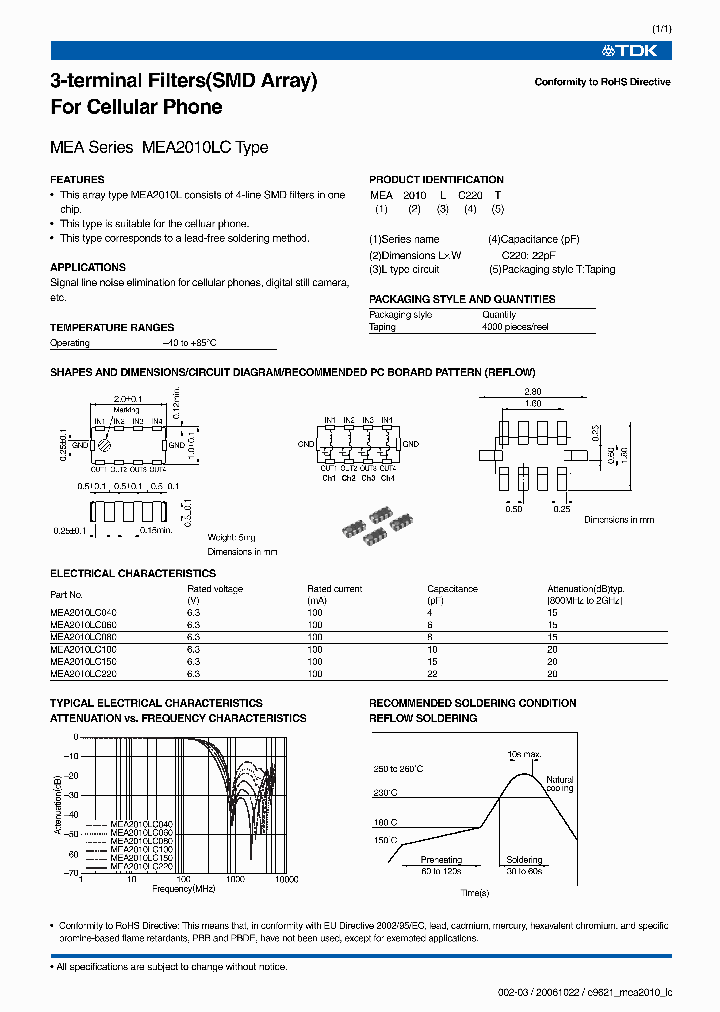 MEA2010LC220T_1278346.PDF Datasheet