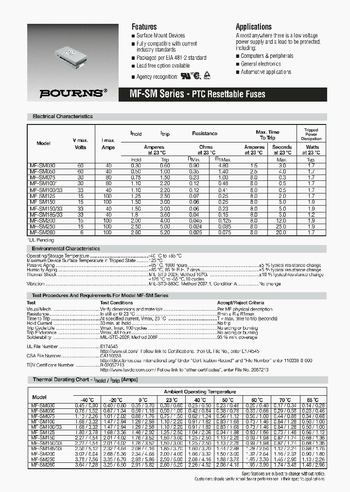 MF-SM075_656143.PDF Datasheet