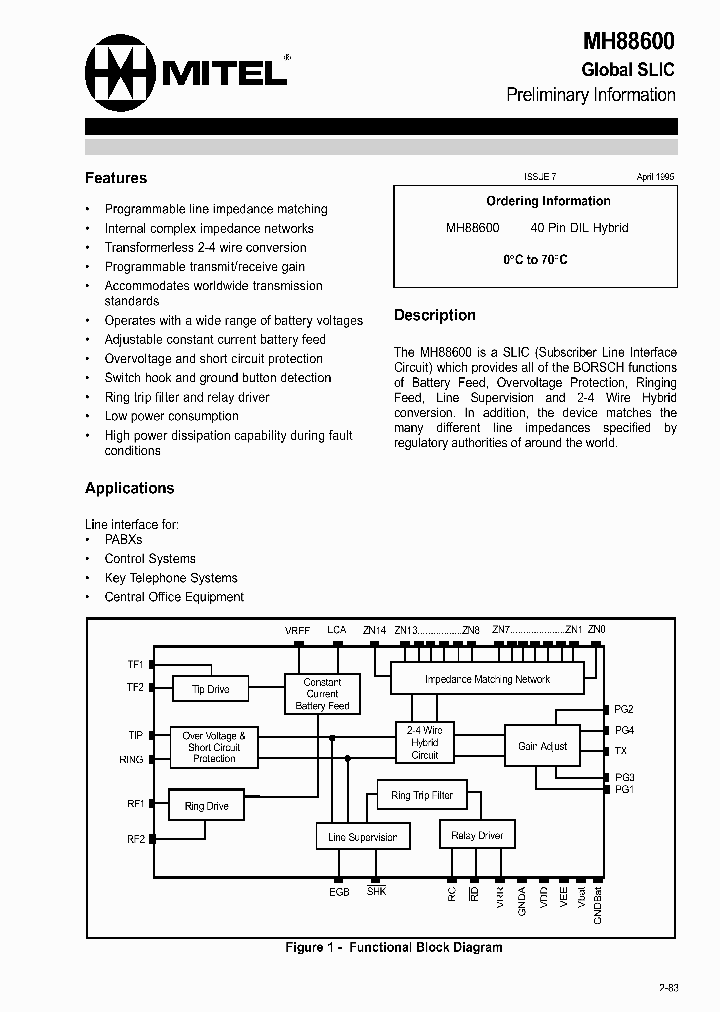 MH88600_1279031.PDF Datasheet