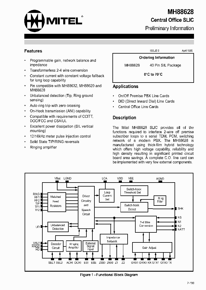 MH88628_1279043.PDF Datasheet