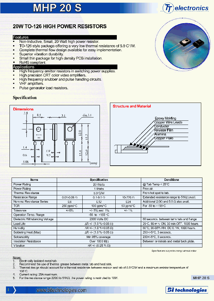 MHP20S500J_1279116.PDF Datasheet