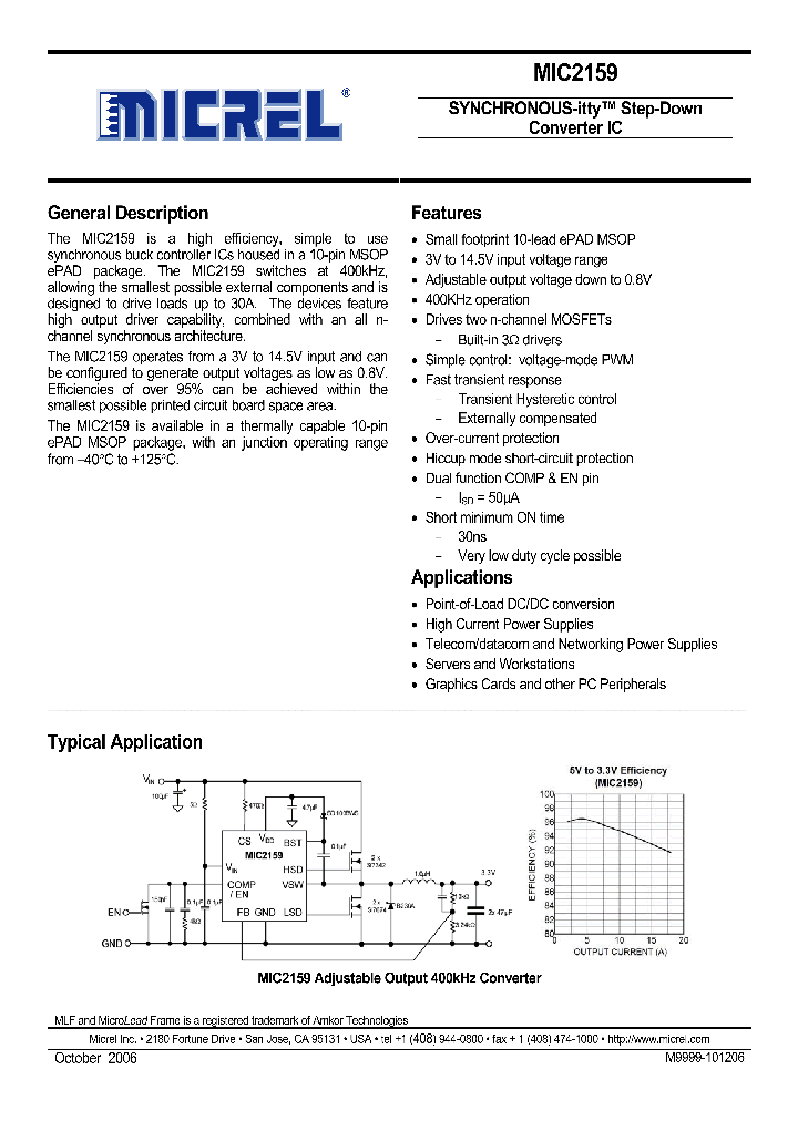 MIC2159YMME_1279260.PDF Datasheet