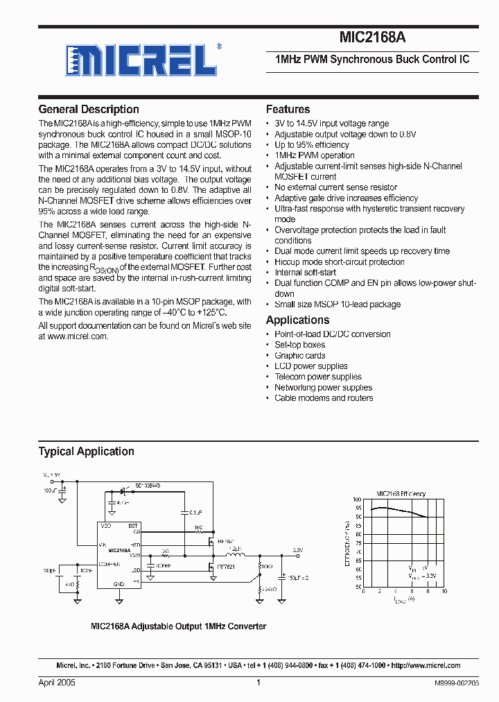 MIC2168AYMM_1279261.PDF Datasheet