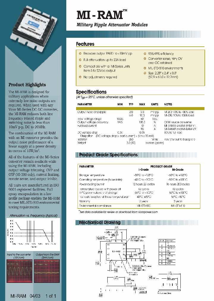 MI-RAM_1279707.PDF Datasheet