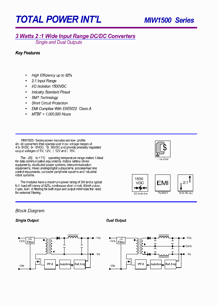 MIW1537_1279717.PDF Datasheet