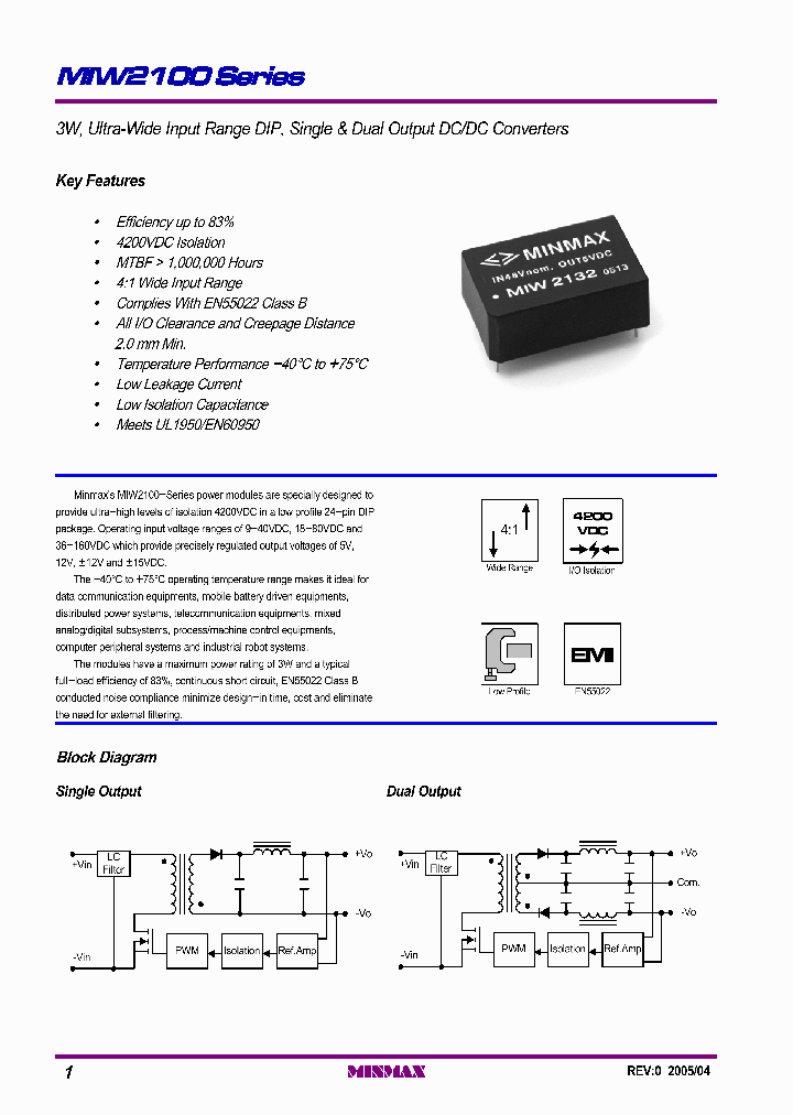 MIW2147_1279722.PDF Datasheet