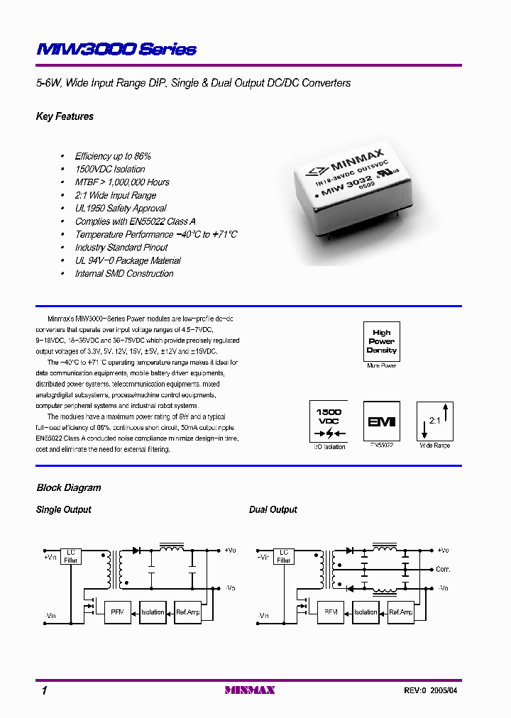 MIW3047_1279723.PDF Datasheet
