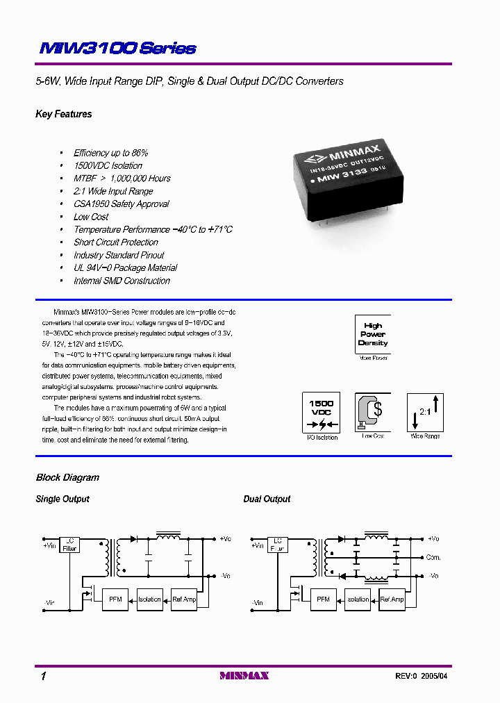 MIW3137_1279725.PDF Datasheet