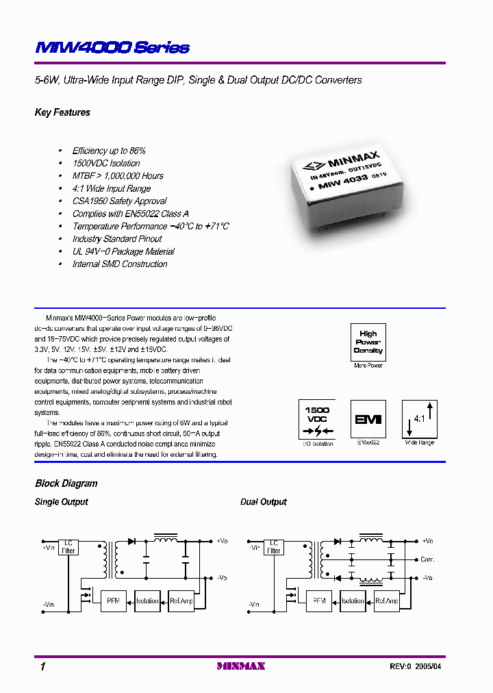 MIW4037_1279727.PDF Datasheet