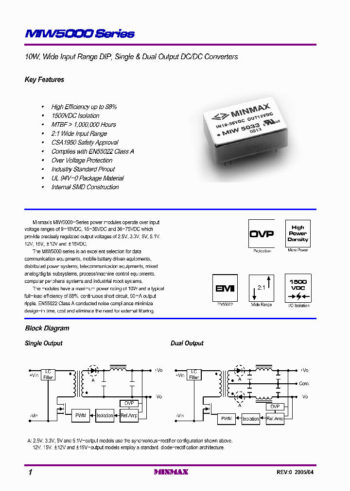 MIW5049_1279730.PDF Datasheet