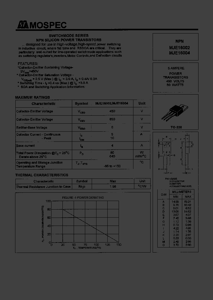 MJE16004_1279950.PDF Datasheet