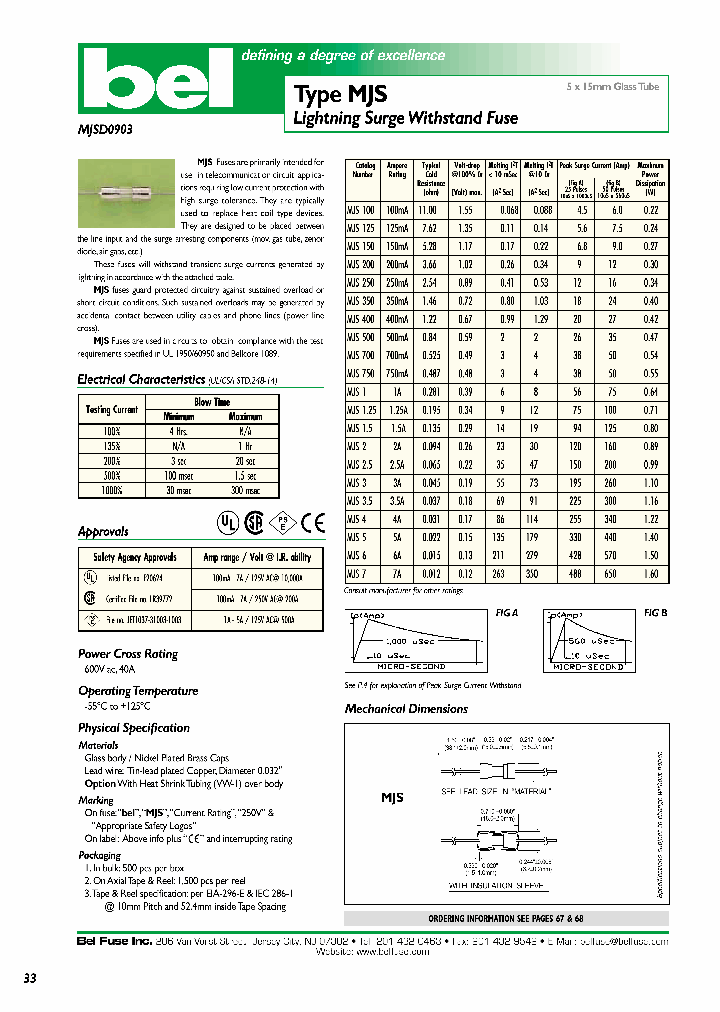 MJS200_656085.PDF Datasheet