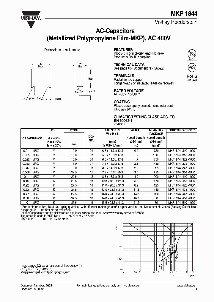 MKP1844-510-4000_1280191.PDF Datasheet