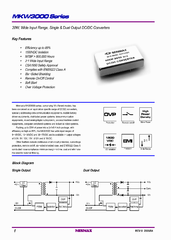 MKW3047_1280239.PDF Datasheet